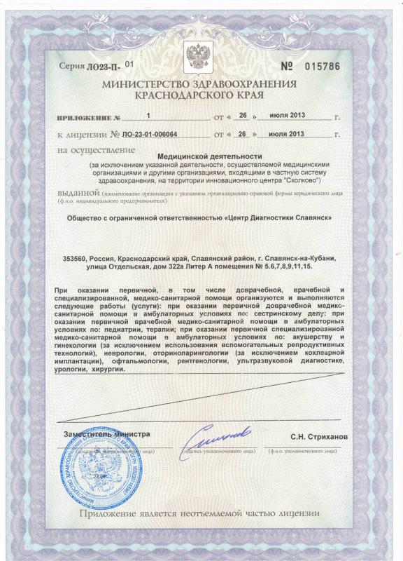 Приложение к лицензии